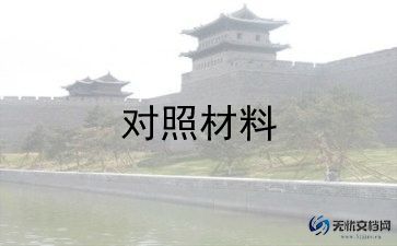2023学习教育对照材料6篇