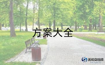 大学活动策划书模板范文6篇