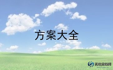 消防施工应急预案模板范文6篇