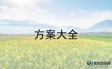 房地产大型活动策划方案范文7篇