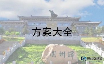 高中社会实践报告范文1000字5篇